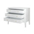 Alton Chest Of Drawers | White