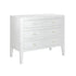 Alton Chest Of Drawers | White