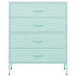 Lady Jillian - Chest of Drawers Mint 80x35x101,5 cm Steel